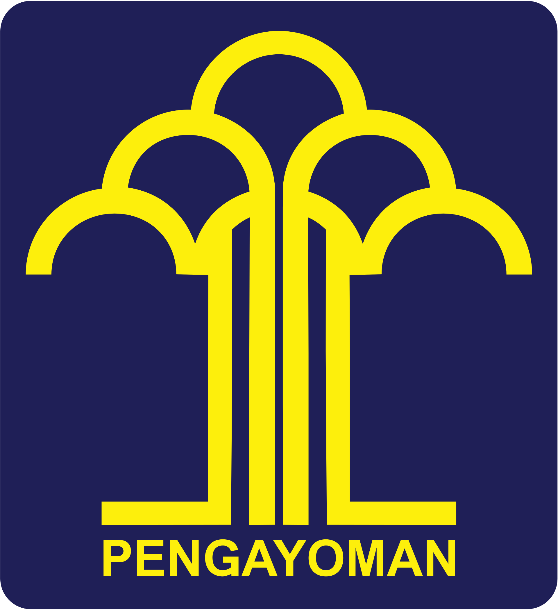 Kementerian Hukum dan HAM (Kemenkumham) – Kanwil Jawa Tengah